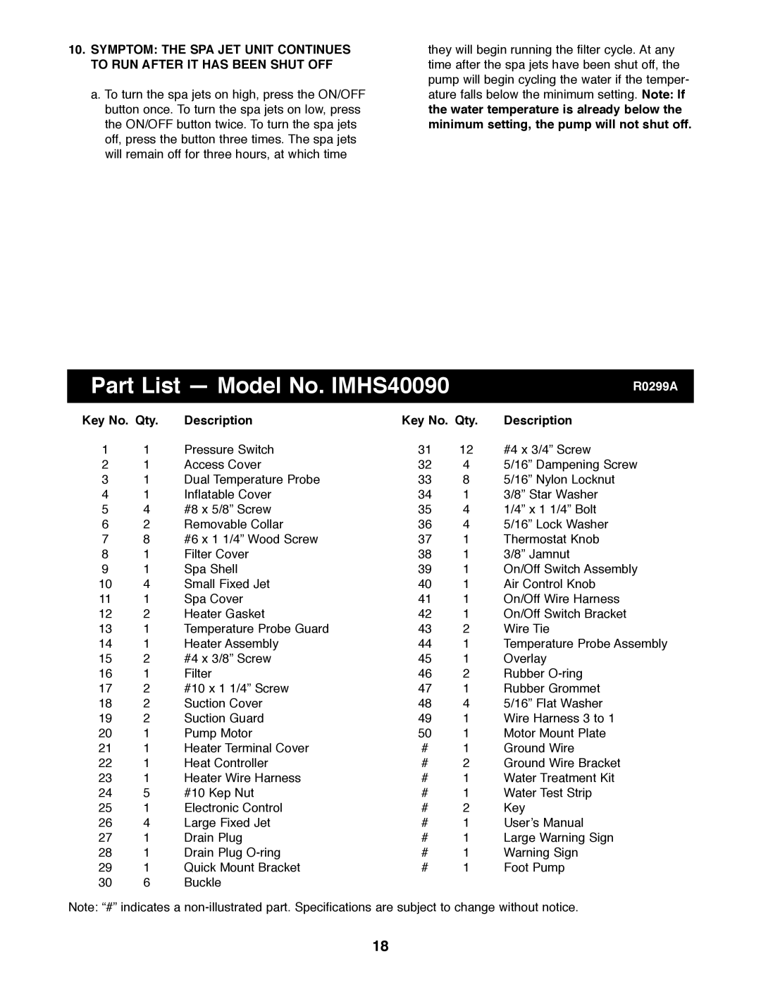 Image manual Part List Ñ Model No. IMHS40090, Key No. Qty Description 