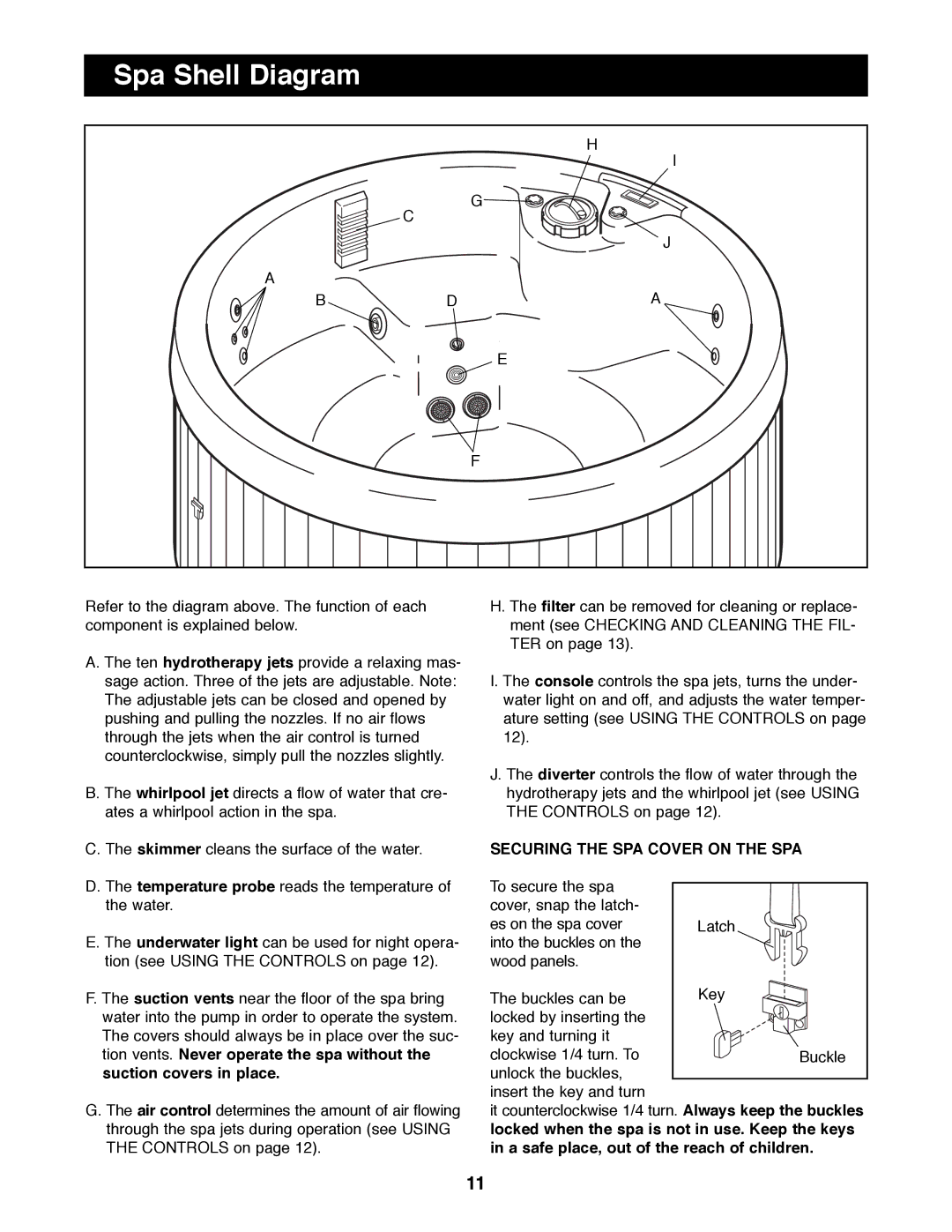 Image IMHS45590 manual Spa Shell Diagram, Securing the SPA Cover on the SPA 