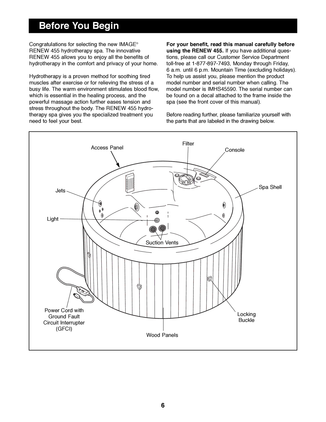 Image IMHS45590 manual Before You Begin 