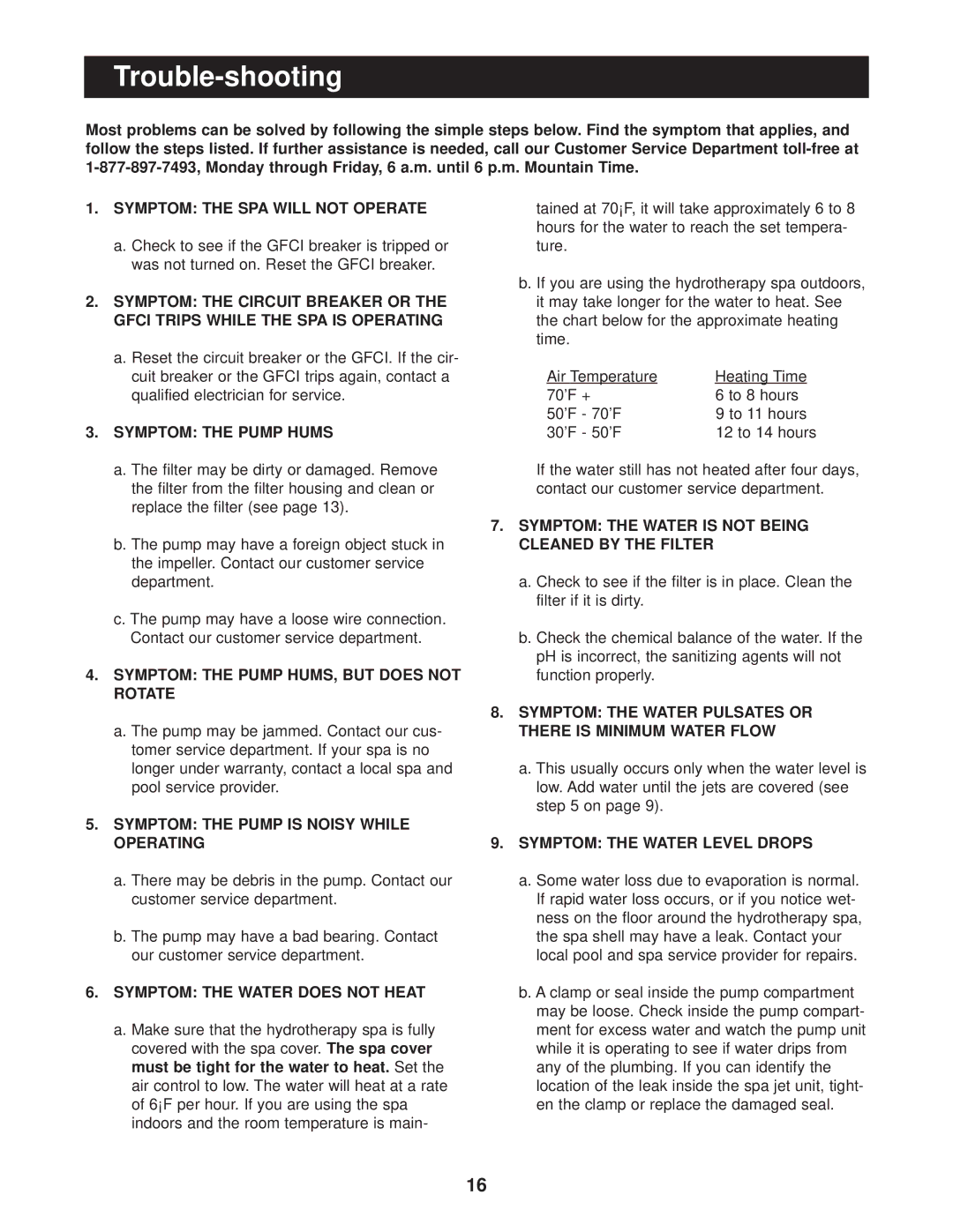 Image IMHS63100 user manual Trouble-shooting 