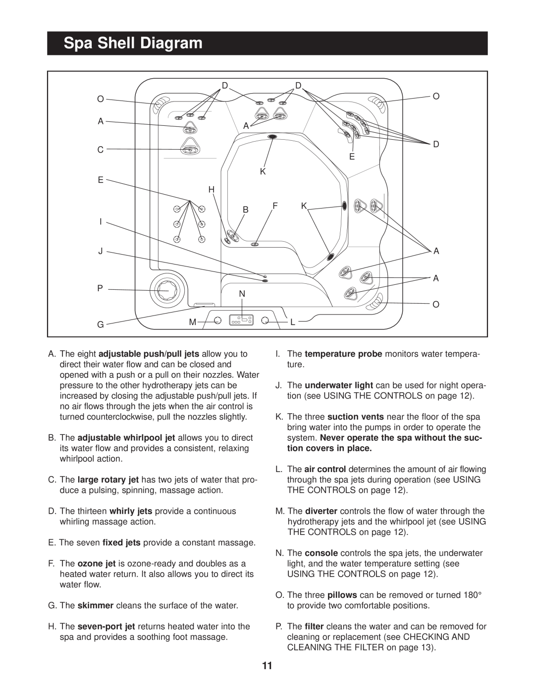 Image IMHS63100 user manual Spa Shell Diagram 