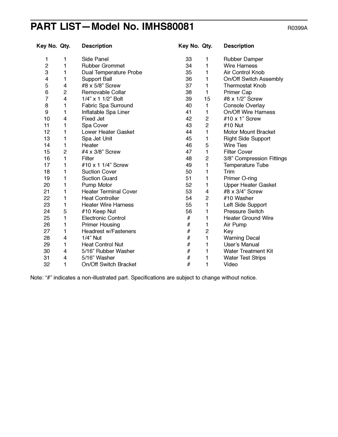 Image manual Part LISTÑModel No. IMHS80081, Key No. Qty Description 