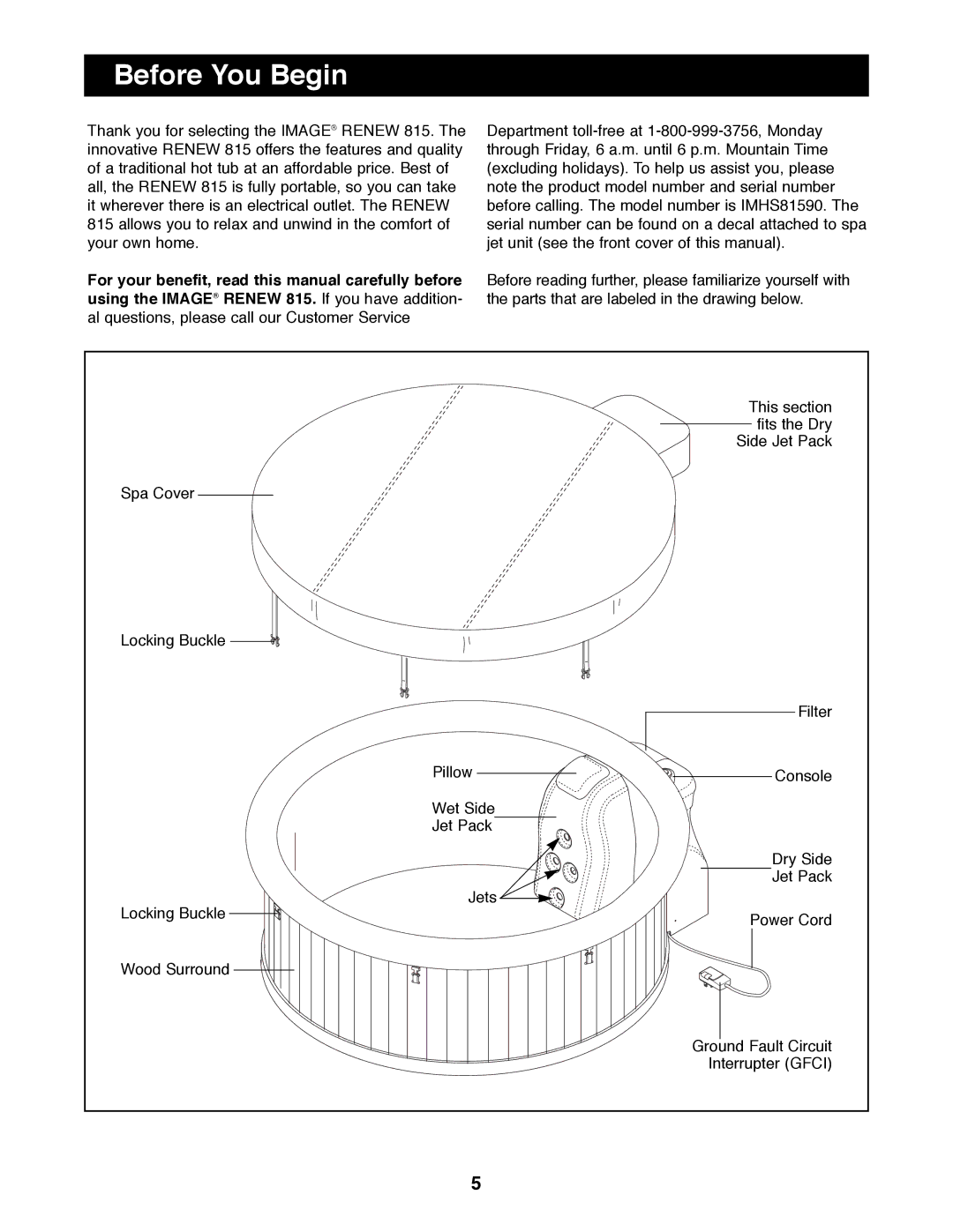 Image IMHS81590 manual Before You Begin 