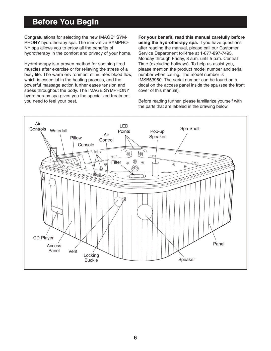 Image IMSB53950 user manual Before You Begin, Led 