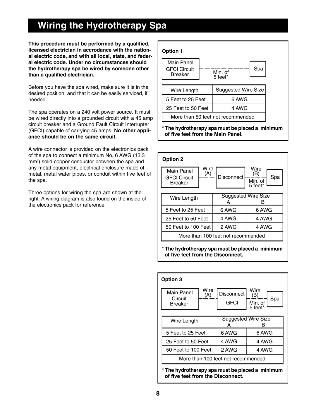 Image IMSB53950 user manual Wiring the Hydrotherapy Spa, Option 