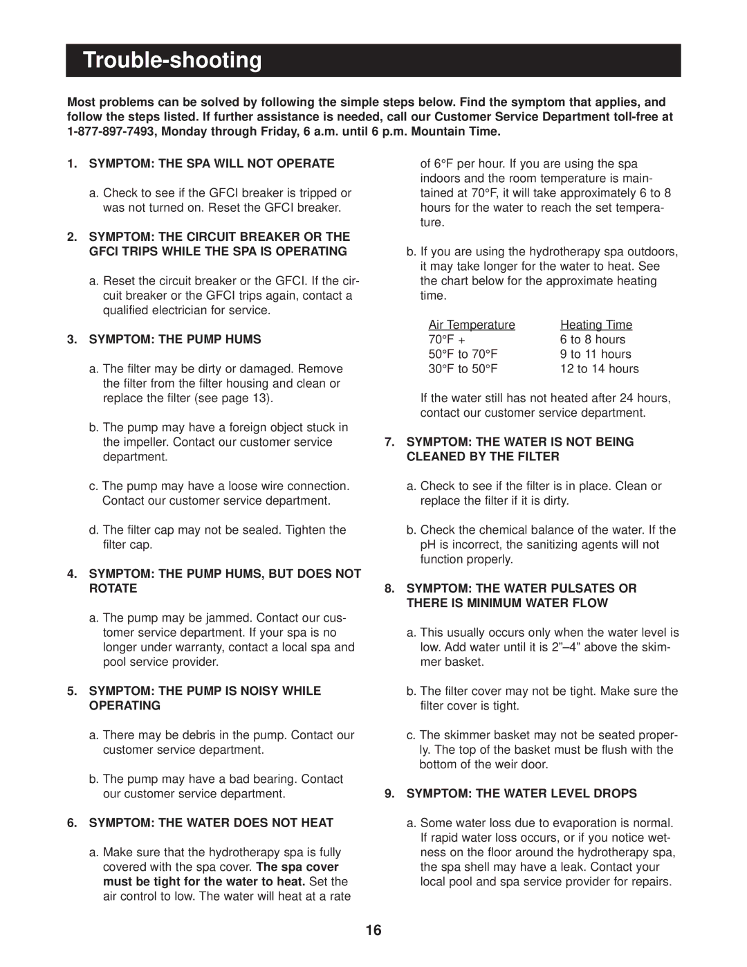 Image IMSB61502, IMSG61502, IMSG61502,IMSB61502 user manual Trouble-shooting 