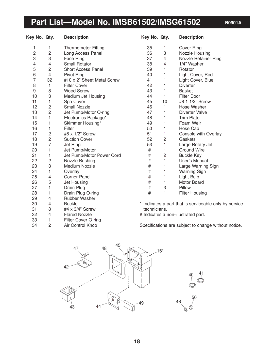 Image IMSB61502, IMSG61502, IMSG61502,IMSB61502 user manual Part List-Model No. IMSB61502/IMSG61502, Key No. Qty Description 