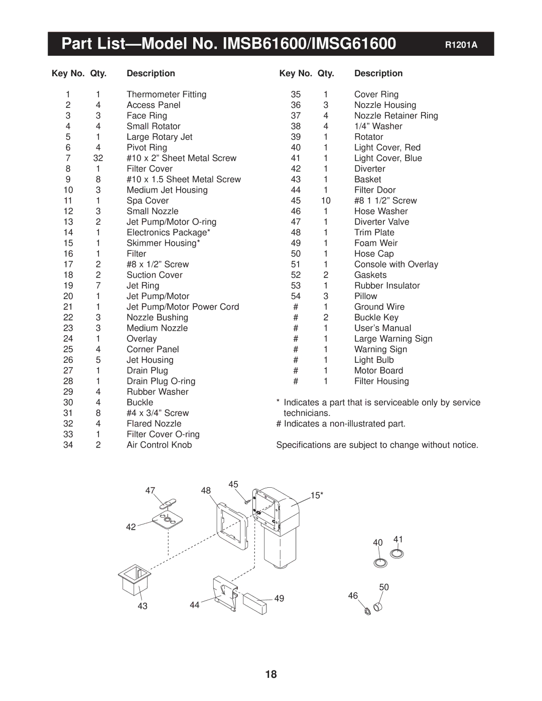 Image IMSB61610, IMSG61610 user manual Part List-Model No. IMSB61600/IMSG61600, Key No. Qty Description 