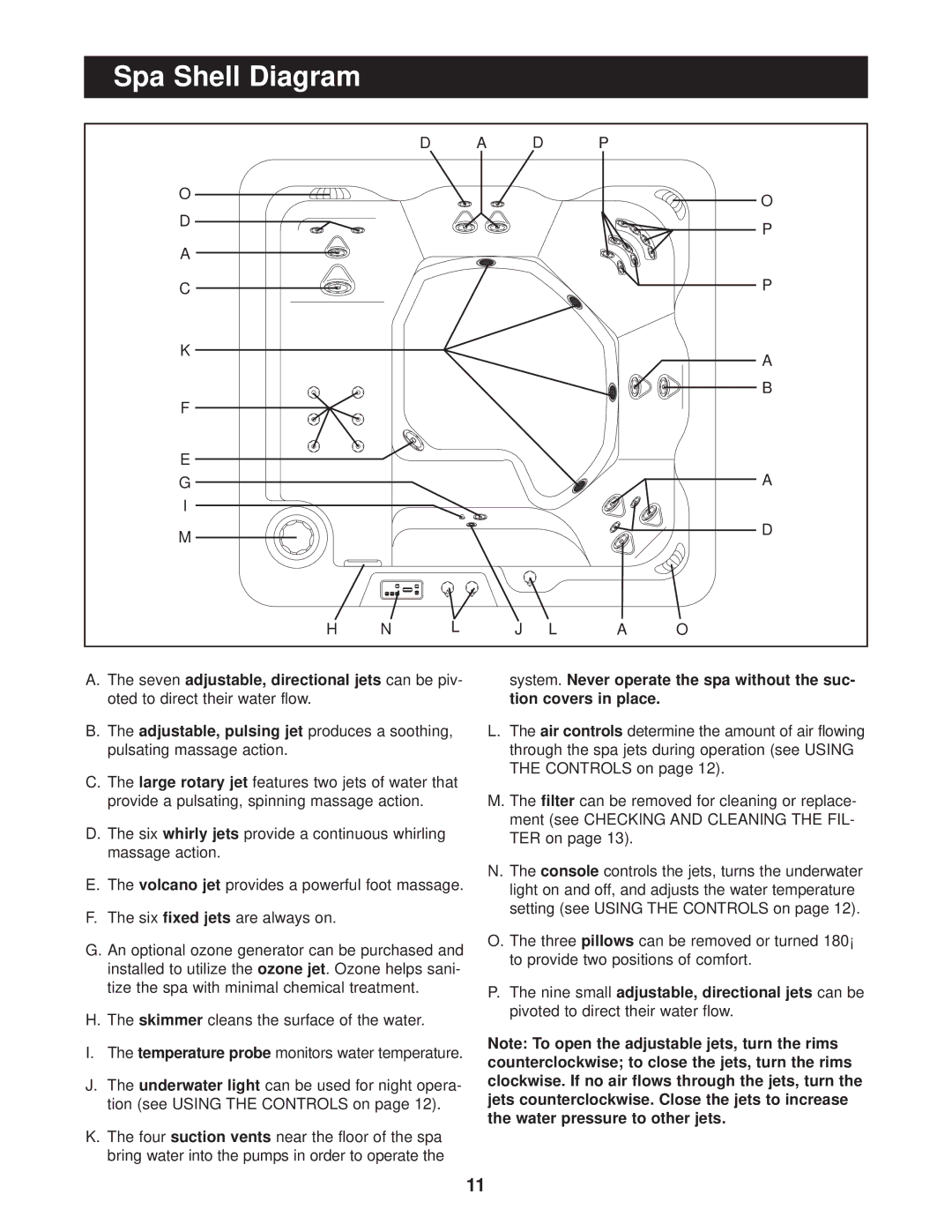 Image IMSG63120, IMSB63120, IMSB63120, IMSG63120 user manual Spa Shell Diagram 