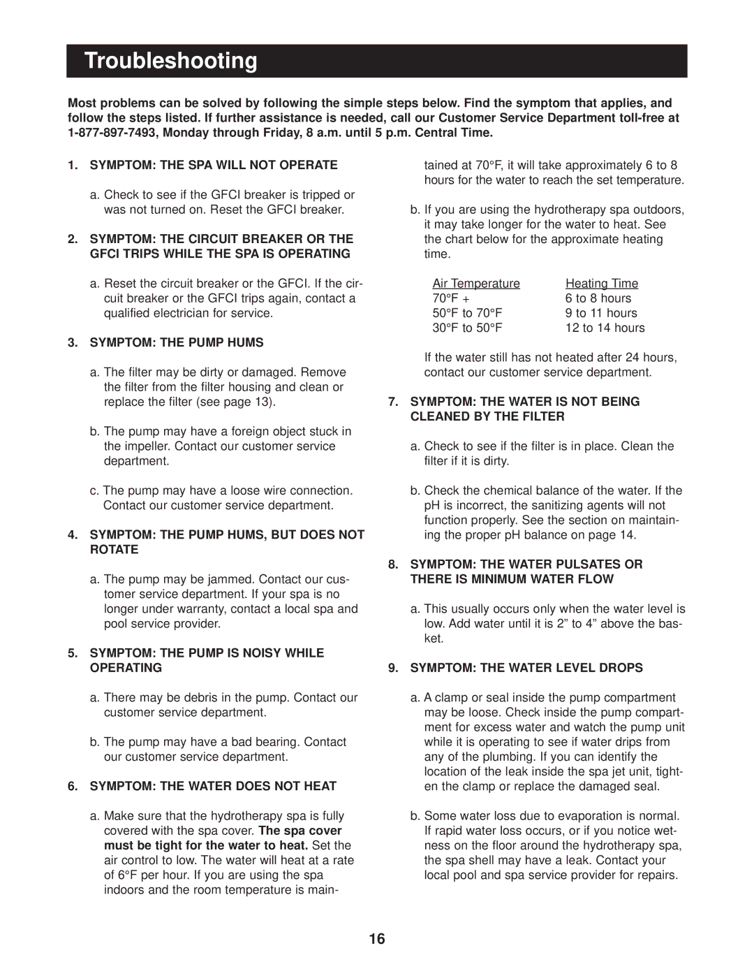 Image IMSG62820, IMSB62820 user manual Troubleshooting 