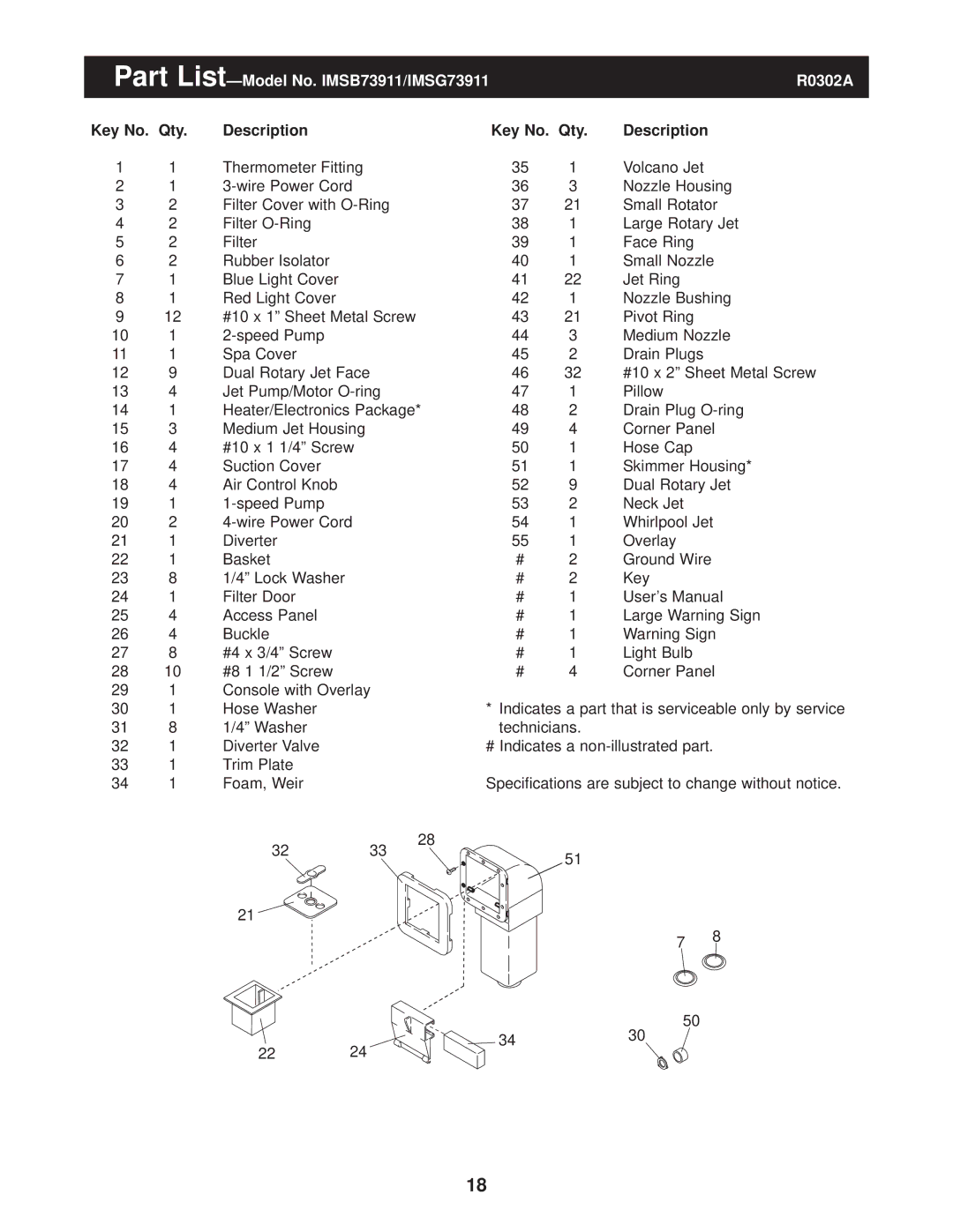 Image user manual Part List-Model No. IMSB73911/IMSG73911 R0302A, Key No. Qty Description 