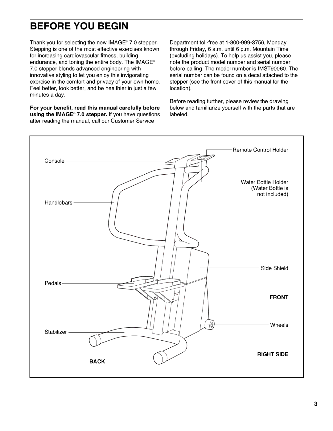 Image IMST90060 user manual Before YOU Begin, Front, Right Side, Back 