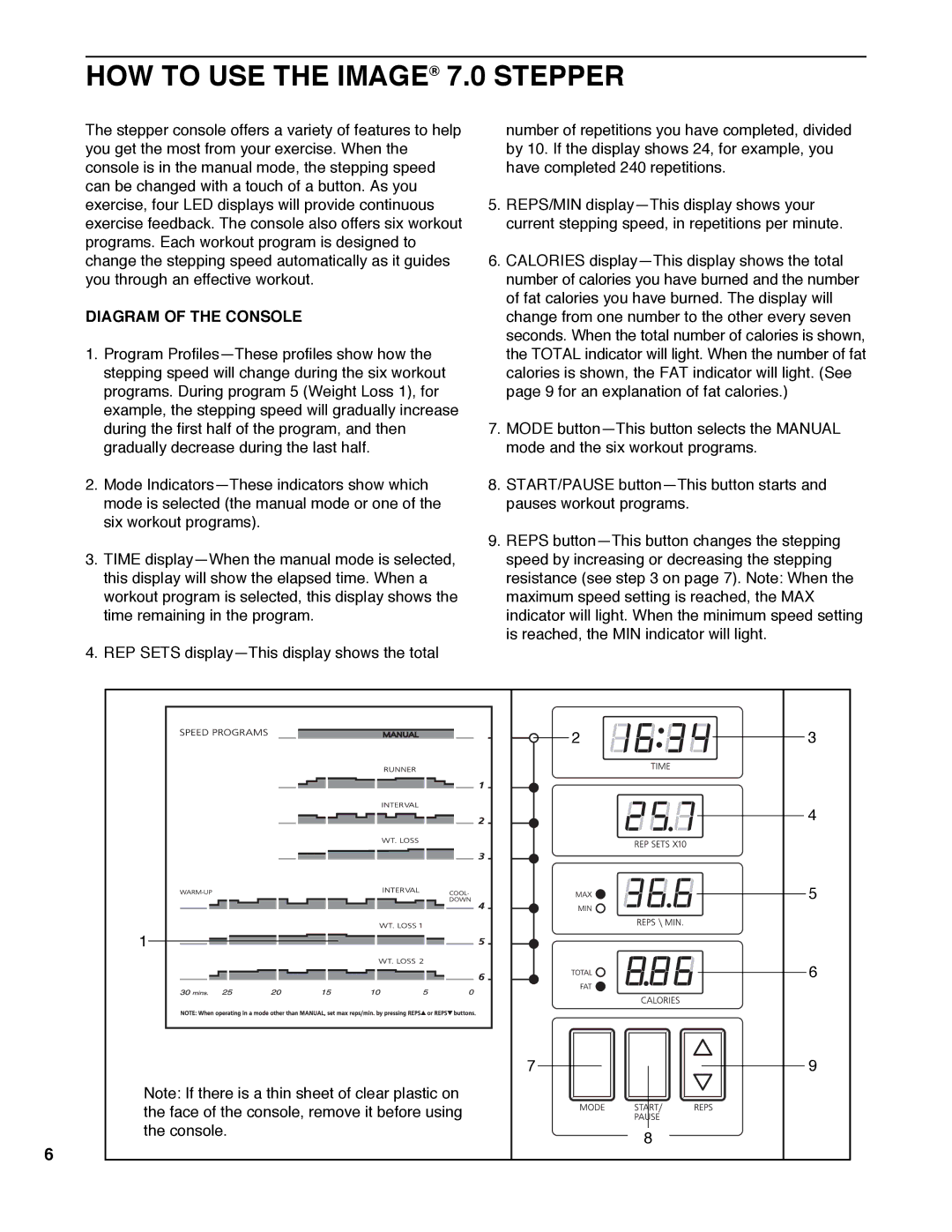 Image IMST90060 user manual HOW to USE the IMAGE¨ 7.0 Stepper, Diagram of the Console 