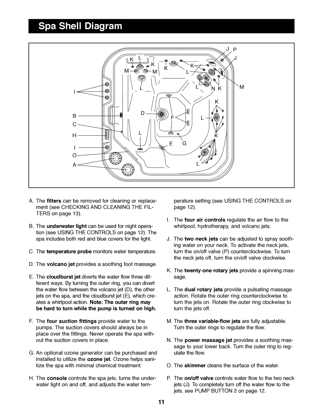 Image IMSW73910 user manual Spa Shell Diagram 