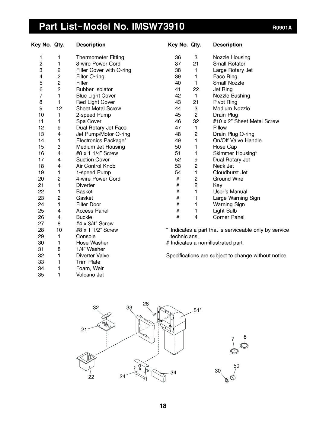 Image user manual Part List-Model No. IMSW73910, Key No. Qty Description 