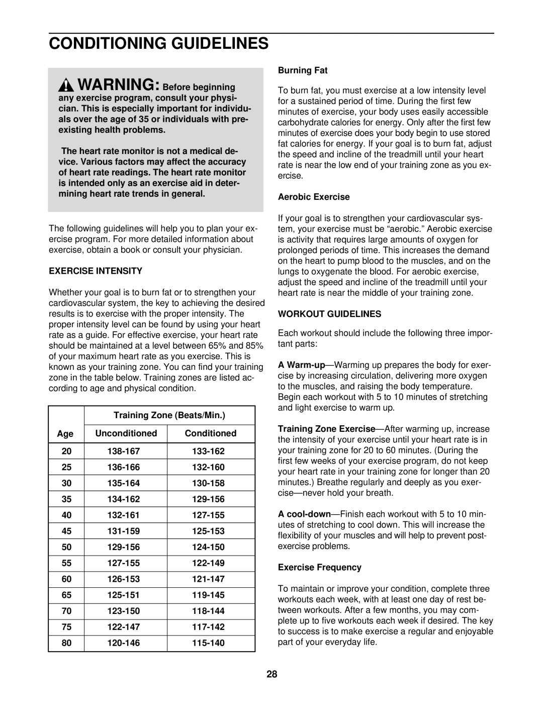 Image IMTL07610 user manual Conditioning Guidelines, Exercise Intensity, Workout Guidelines 