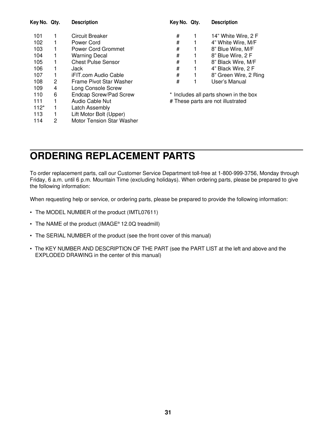 Image IMTL07611 user manual Ordering Replacement Parts 