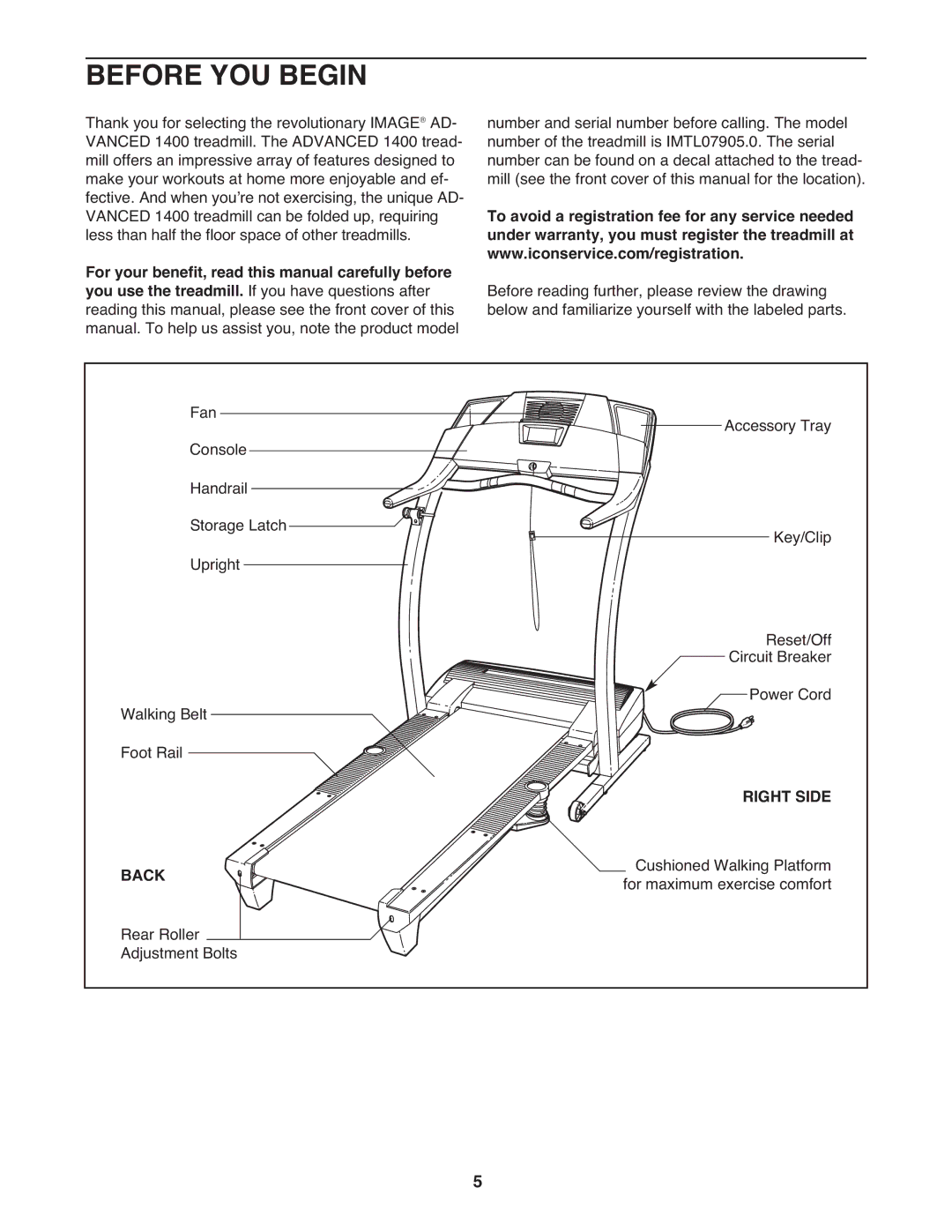 Image IMTL07905.0 user manual Before YOU Begin, Right Side, Back 