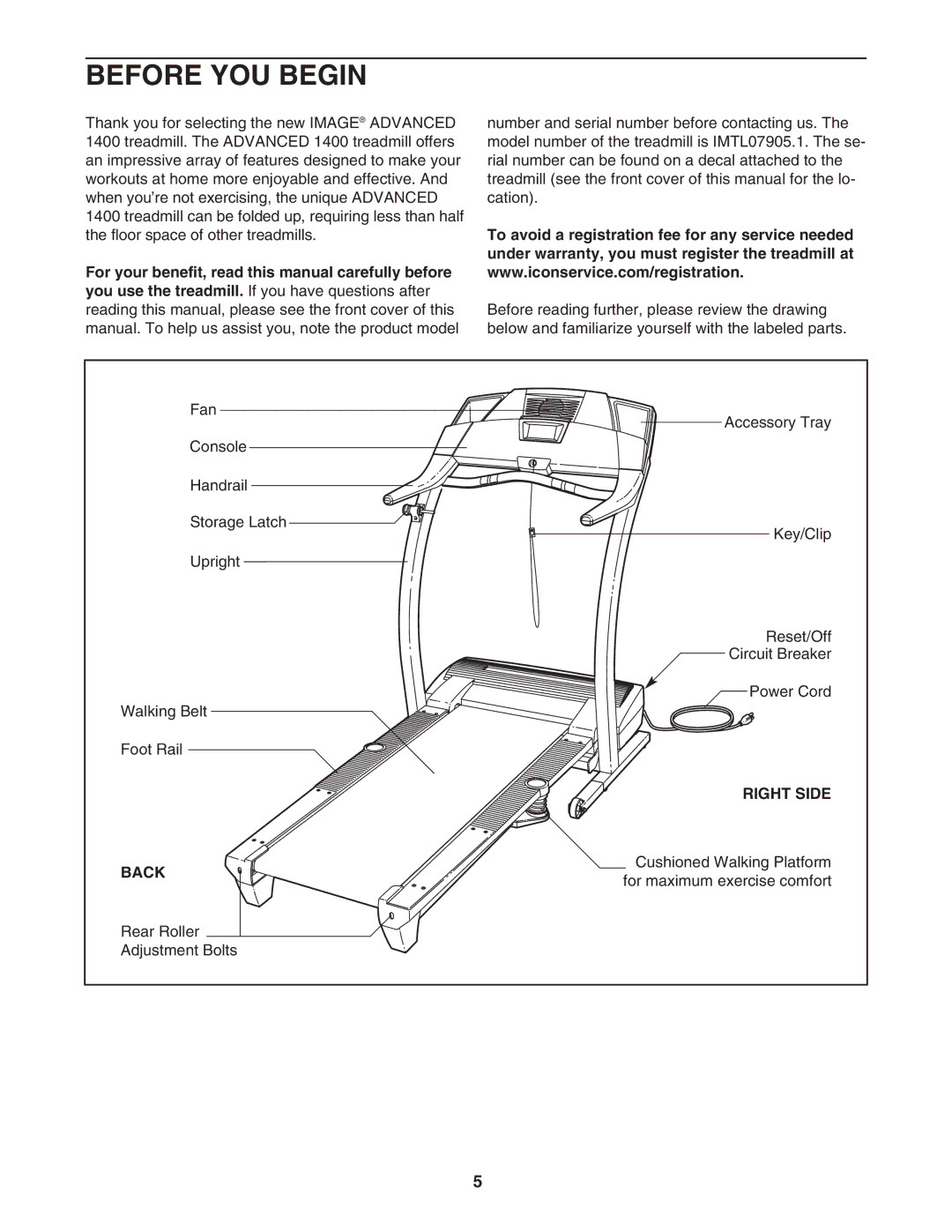 Image IMTL07905.1 user manual Before YOU Begin, Right Side, Back 