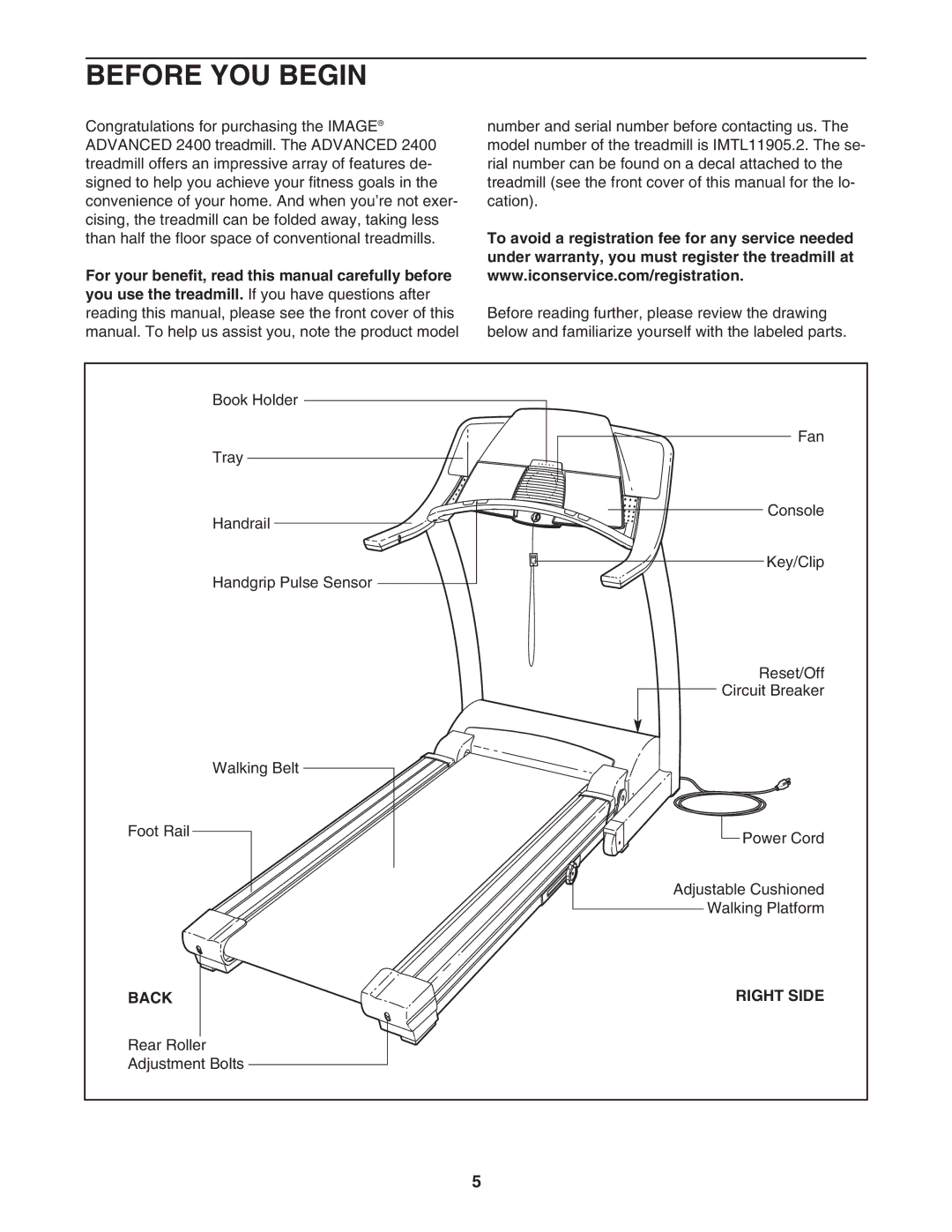 Image IMTL11905 user manual Before YOU Begin, Back Right Side 