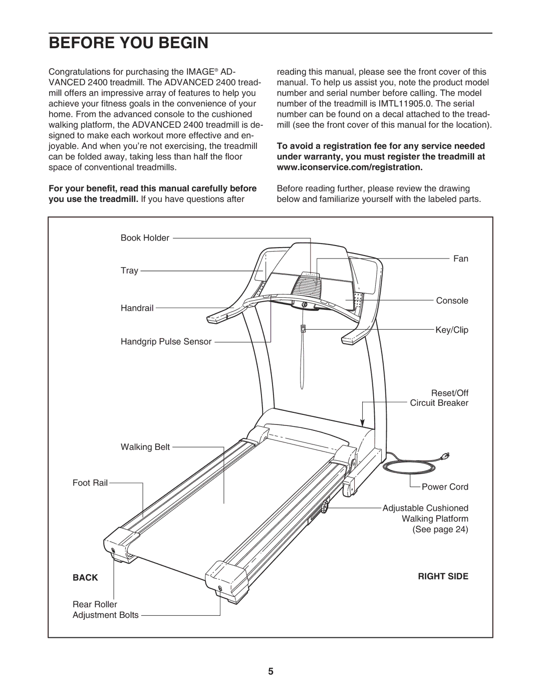 Image IMTL11905.0 user manual Before YOU Begin, Back Right Side 