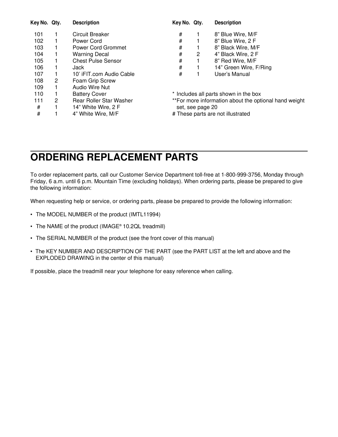 Image IMTL11994 user manual Ordering Replacement Parts 