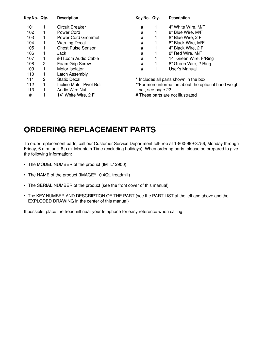 Image IMTL12900 user manual Ordering Replacement Parts, Description 