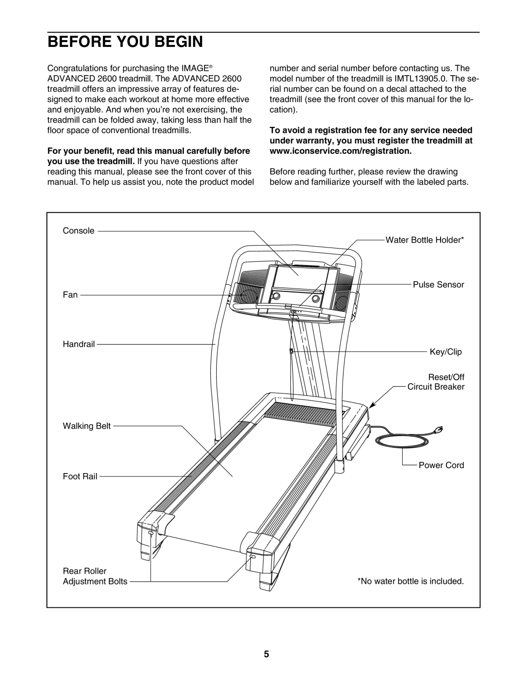 Image IMTL13905.0 user manual Before YOU Begin 