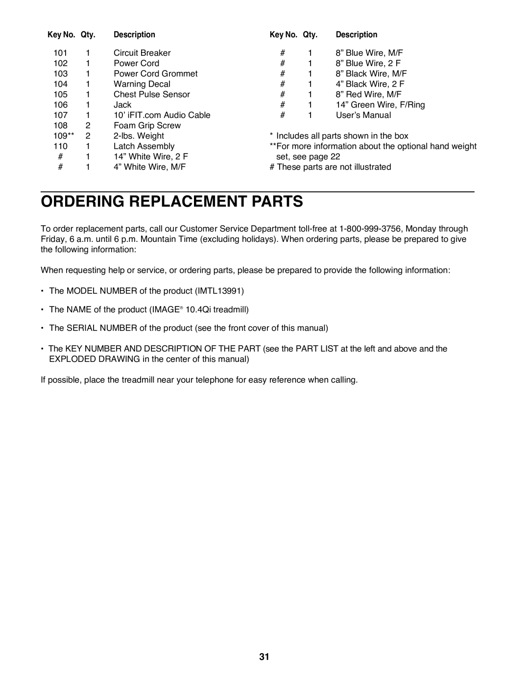 Image IMTL13991 user manual Ordering Replacement Parts 