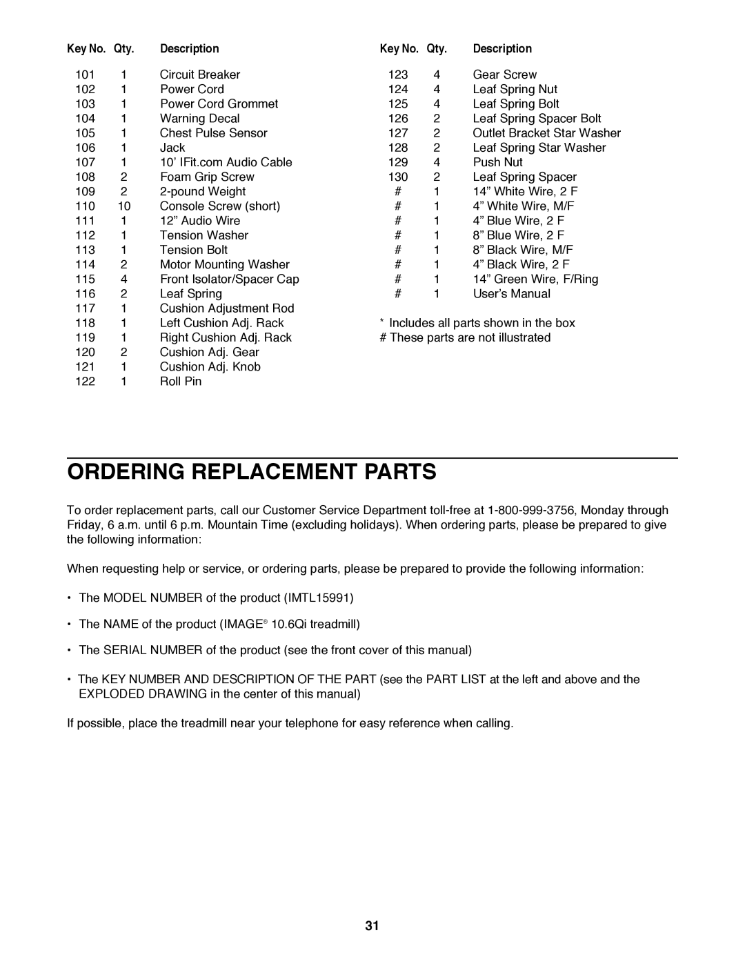 Image IMTL15991 user manual Ordering Replacement Parts 