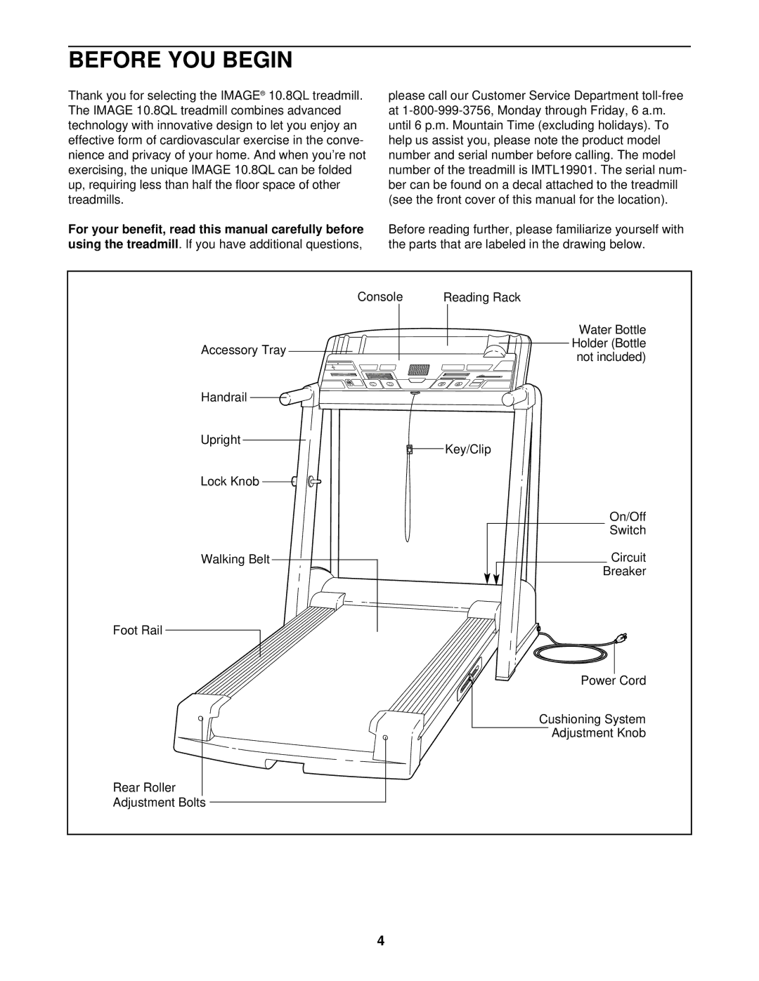 Image IMTL19901 user manual Before YOU Begin 