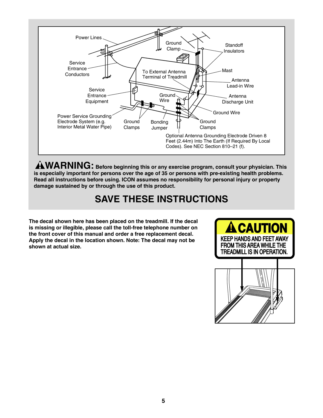 Image IMTL19905 user manual Power Lines 