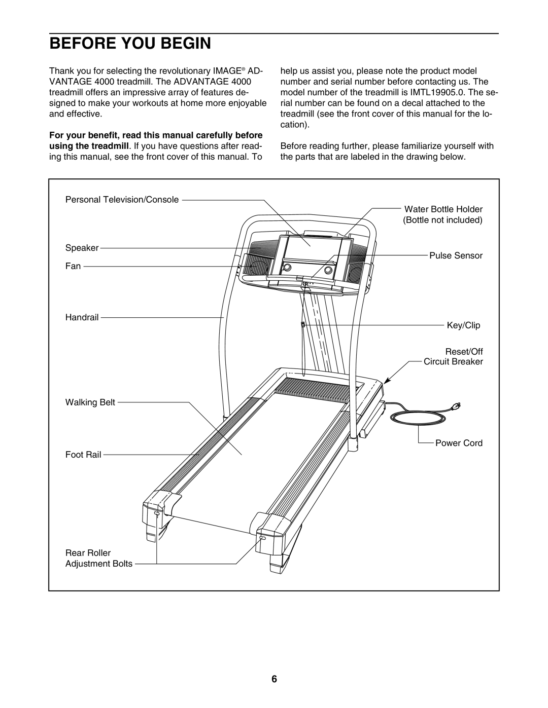 Image IMTL19905 user manual Before YOU Begin 