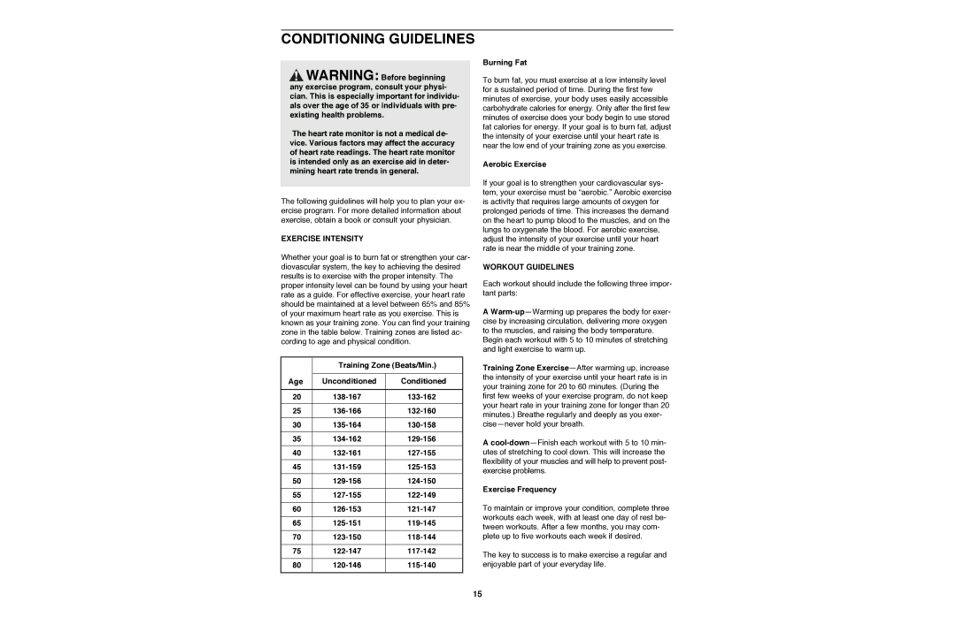 Image IMTL22990 user manual Conditioning Guidelines, Exercise Intensity, Workout Guidelines 