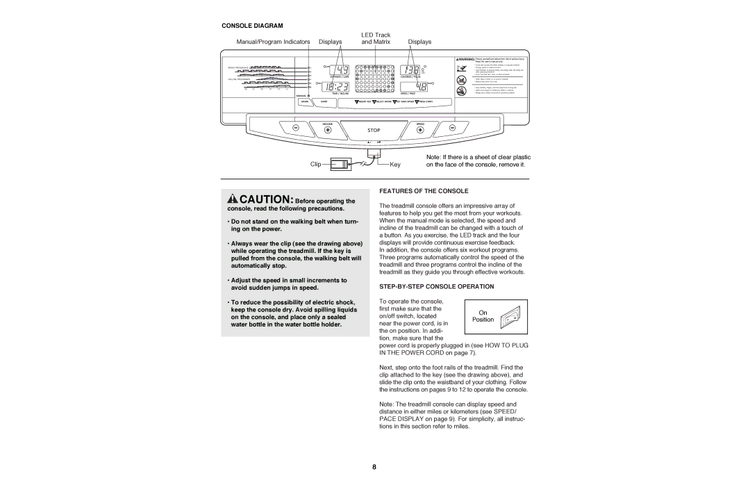 Image IMTL22990 user manual Console Diagram, Features of the Console, STEP-BY-STEP Console Operation 