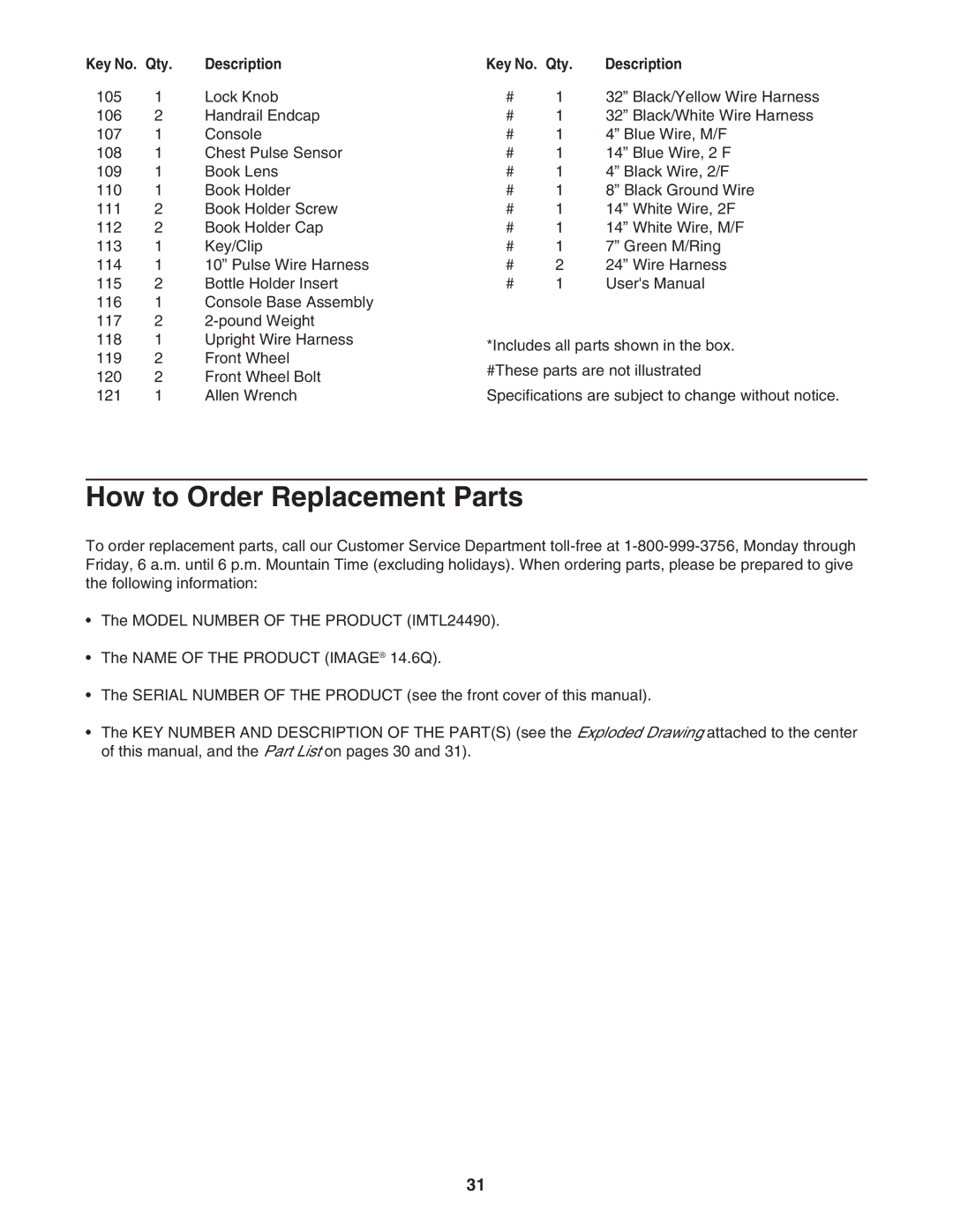 Image IMTL24490 user manual How to Order Replacement Parts 