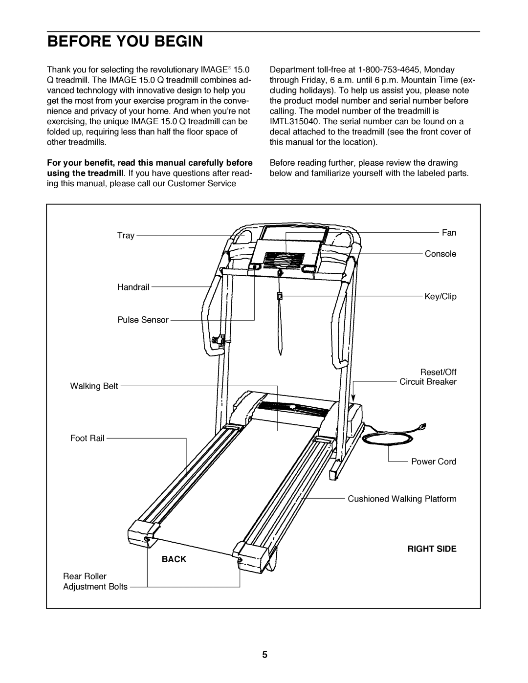 Image IMTL315040 user manual Before YOU Begin, Back, Right Side 