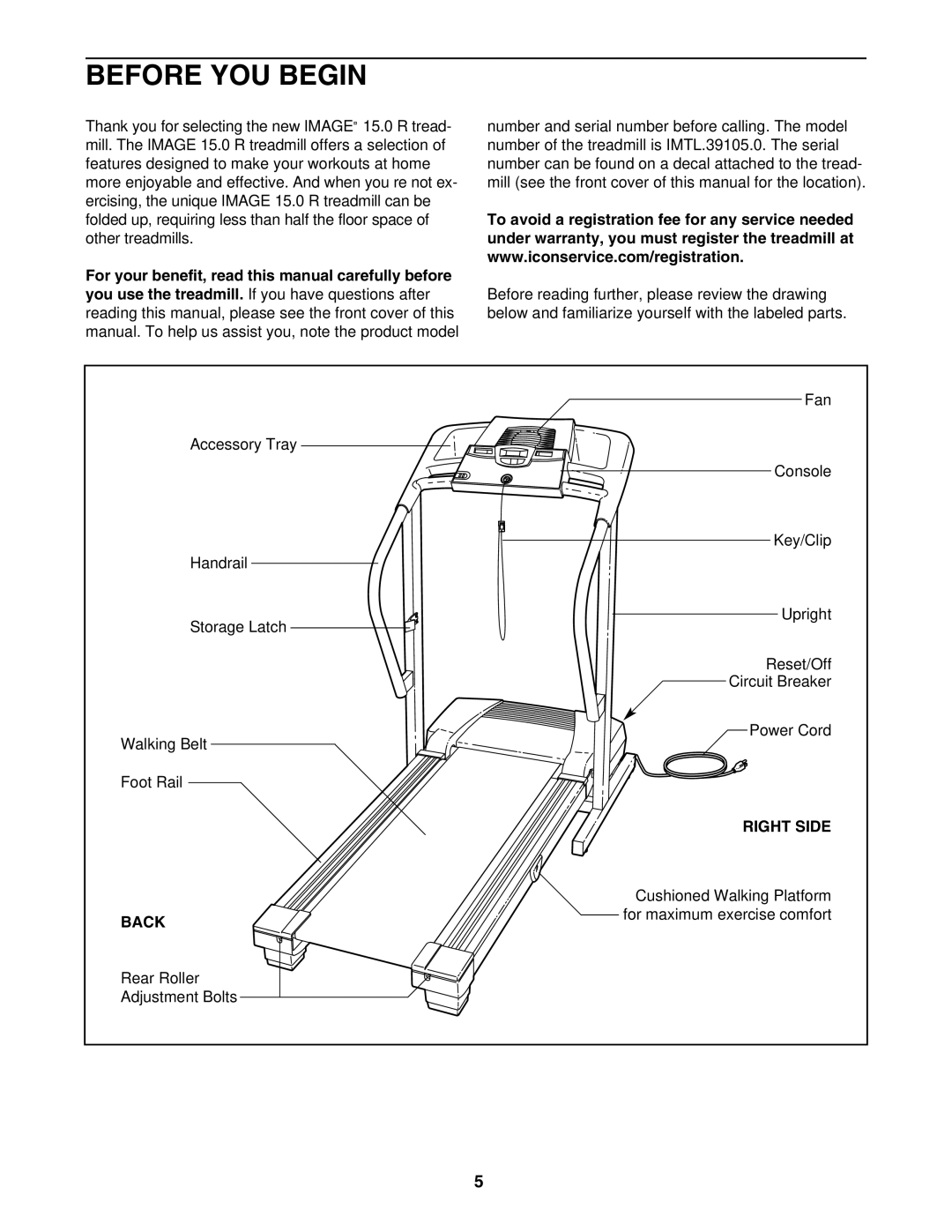 Image IMTL39105.0 user manual Before YOU Begin, Right Side, Back 