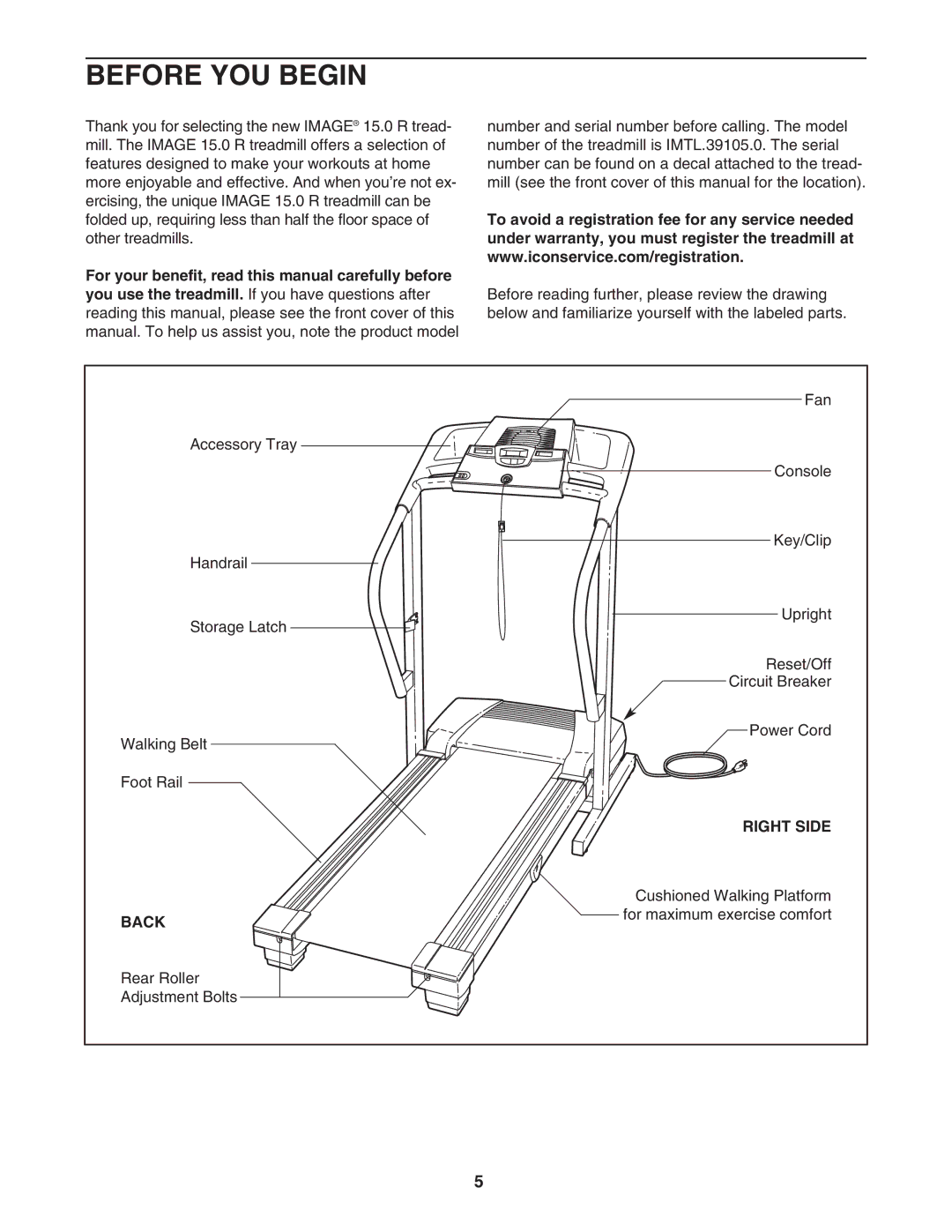 Image IMTL39105.1 user manual Before YOU Begin, Right Side, Back 