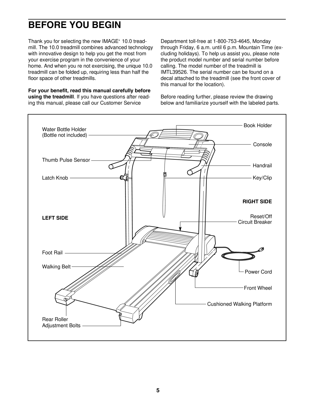 Image IMTL39526 user manual Before YOU Begin, Right Side, Left Side 