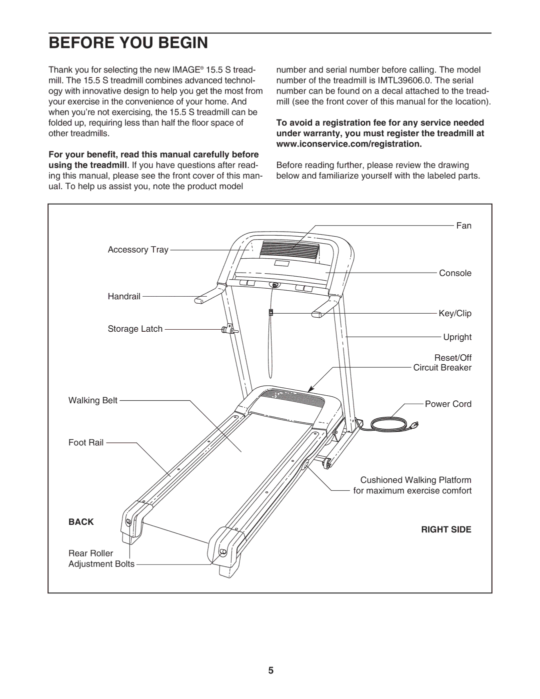 Image IMTL39606.0 user manual Before YOU Begin, Back Right Side 