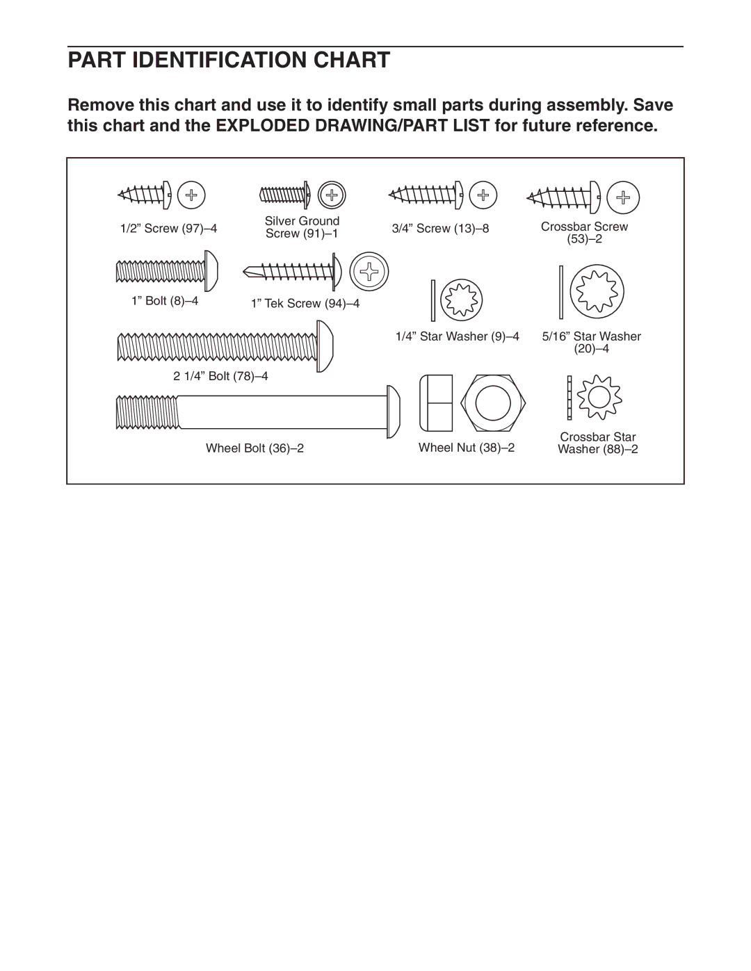 Image IMTL41205.0 user manual Part Identification Chart 