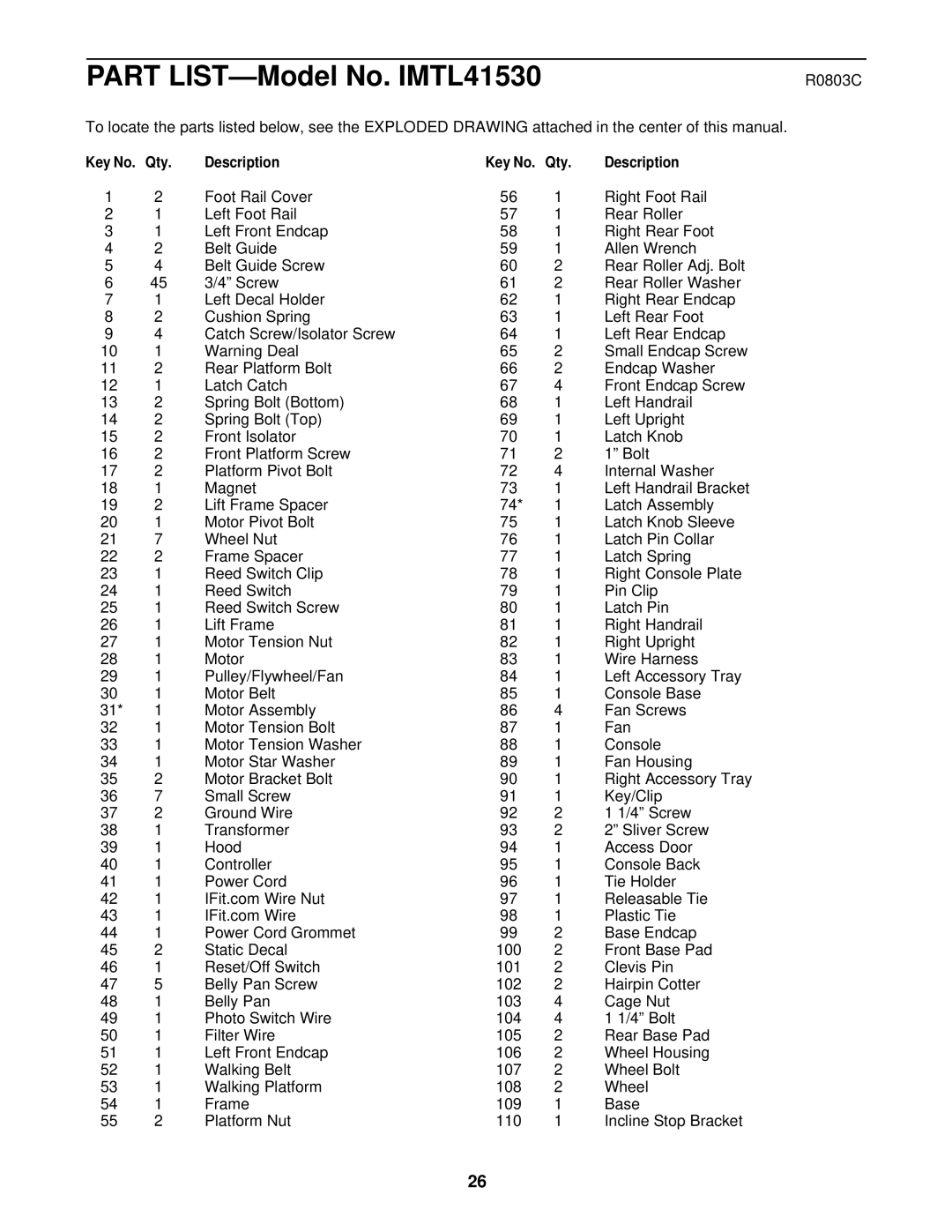 Image IMTL41530 user manual Key No. Qty 