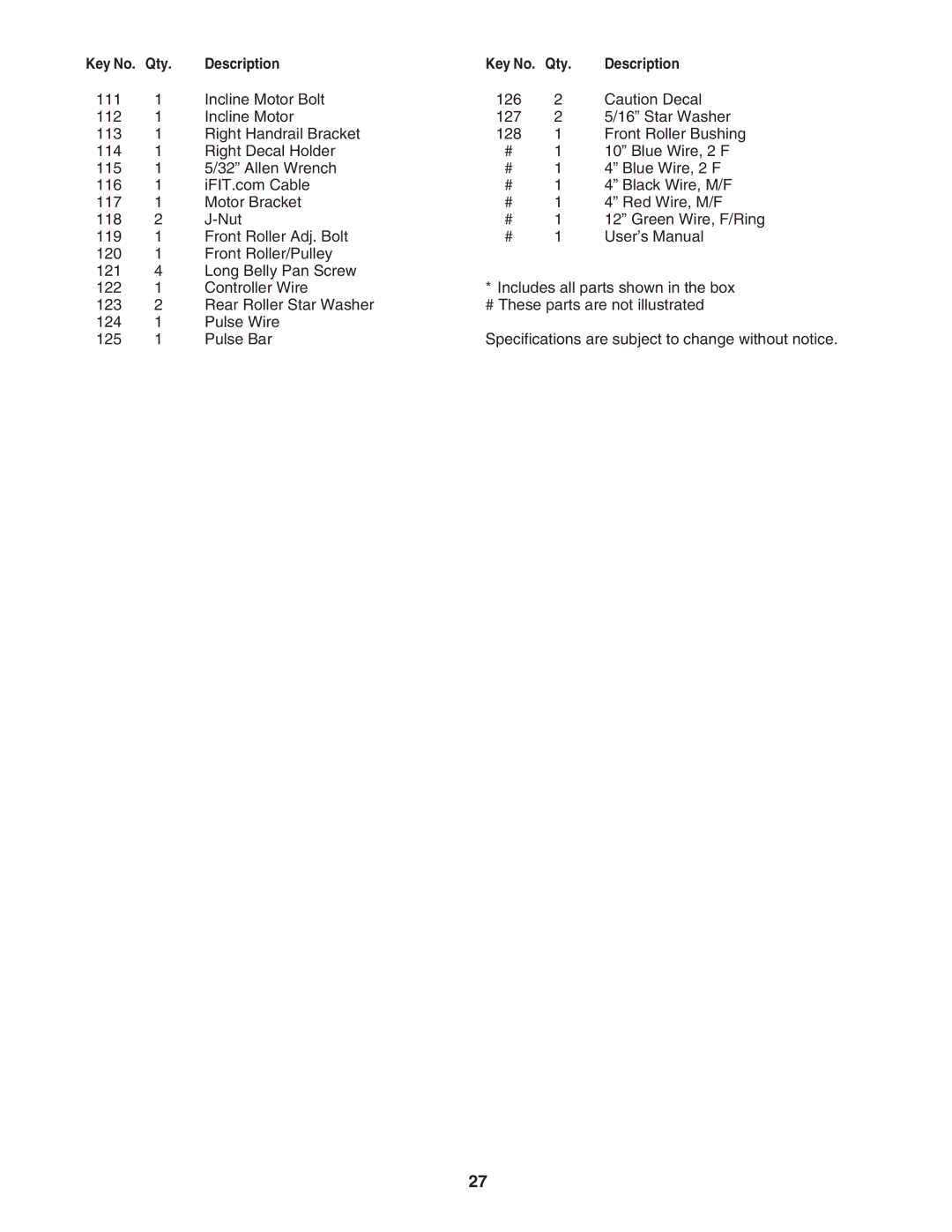 Image IMTL4153.1 user manual Description 