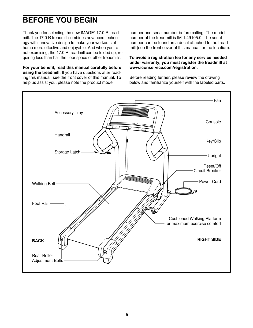 Image IMTL49105.0 user manual Before YOU Begin, Back Right Side 