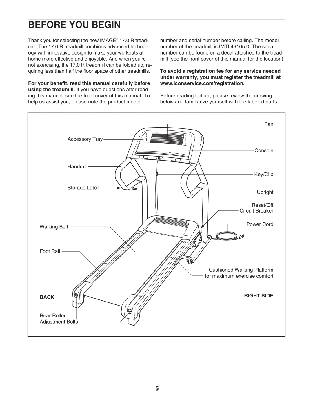 Image IMTL49105.0 user manual Before You Begin, Back, Right Side 