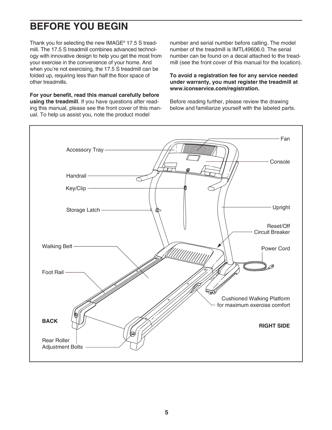 Image IMTL49606.0 user manual Before YOU Begin, Back Right Side 