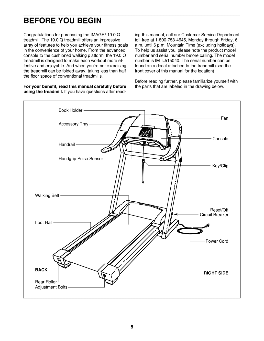 Image IMTL515040 user manual Before YOU Begin, Back, Right Side 