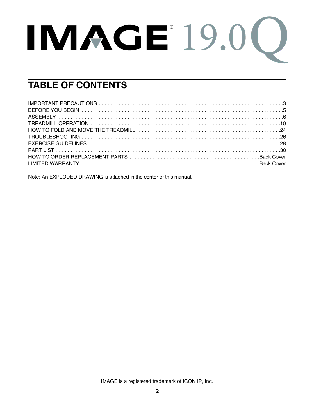 Image IMTL515041 user manual Table of Contents 