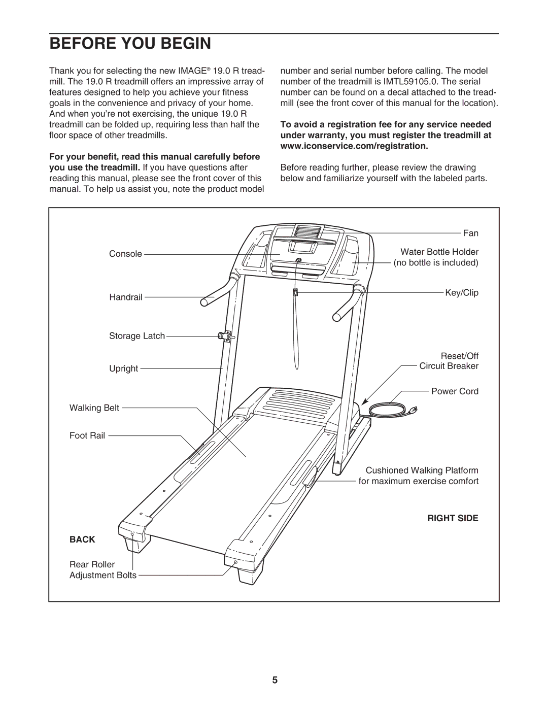 Image IMTL59105.0 user manual Before YOU Begin, Right Side, Back 